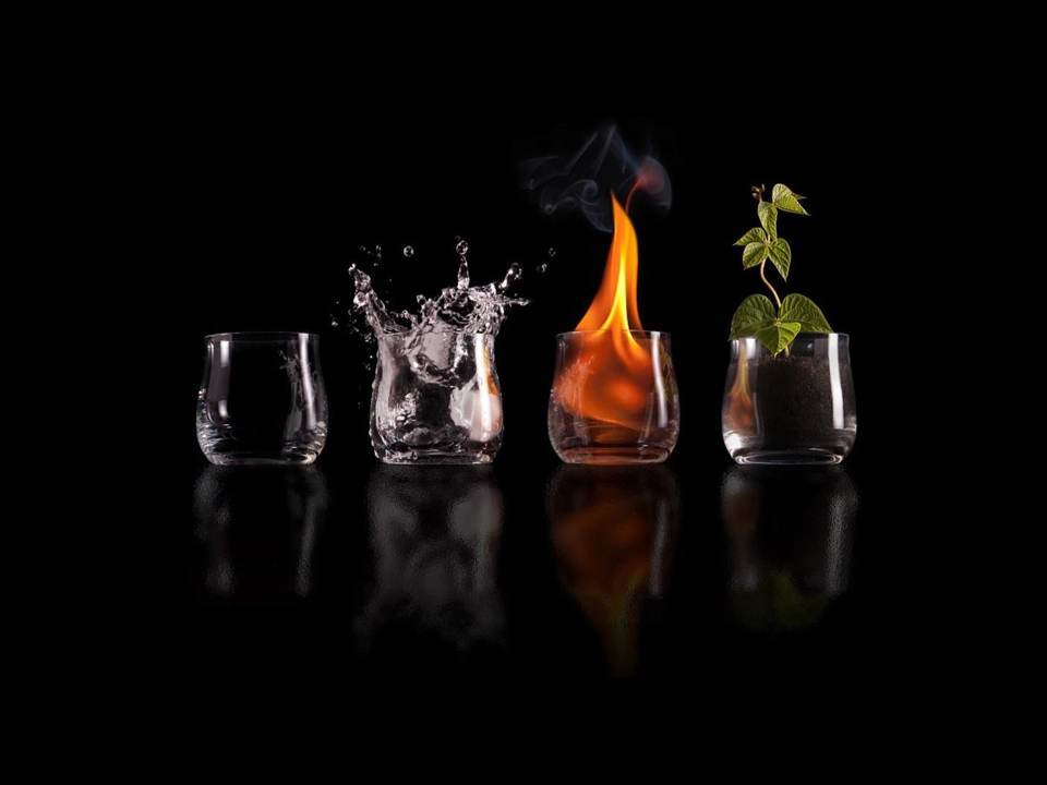 Horoscopul elemental. Apa, Aerul, Pamantul si Focul dezvaluie caracterul fiecarei zodii