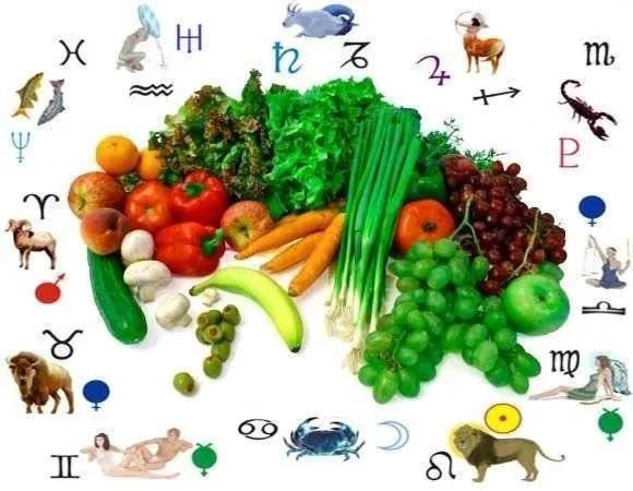 Sfaturi pentru o alimentatie sanatoasa in functie de zodie