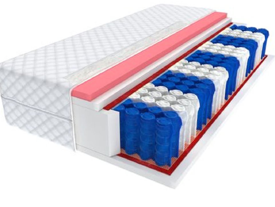 Cât de des să înlocuiești salteaua și ce să iei în considerare atunci când cumperi una nouă