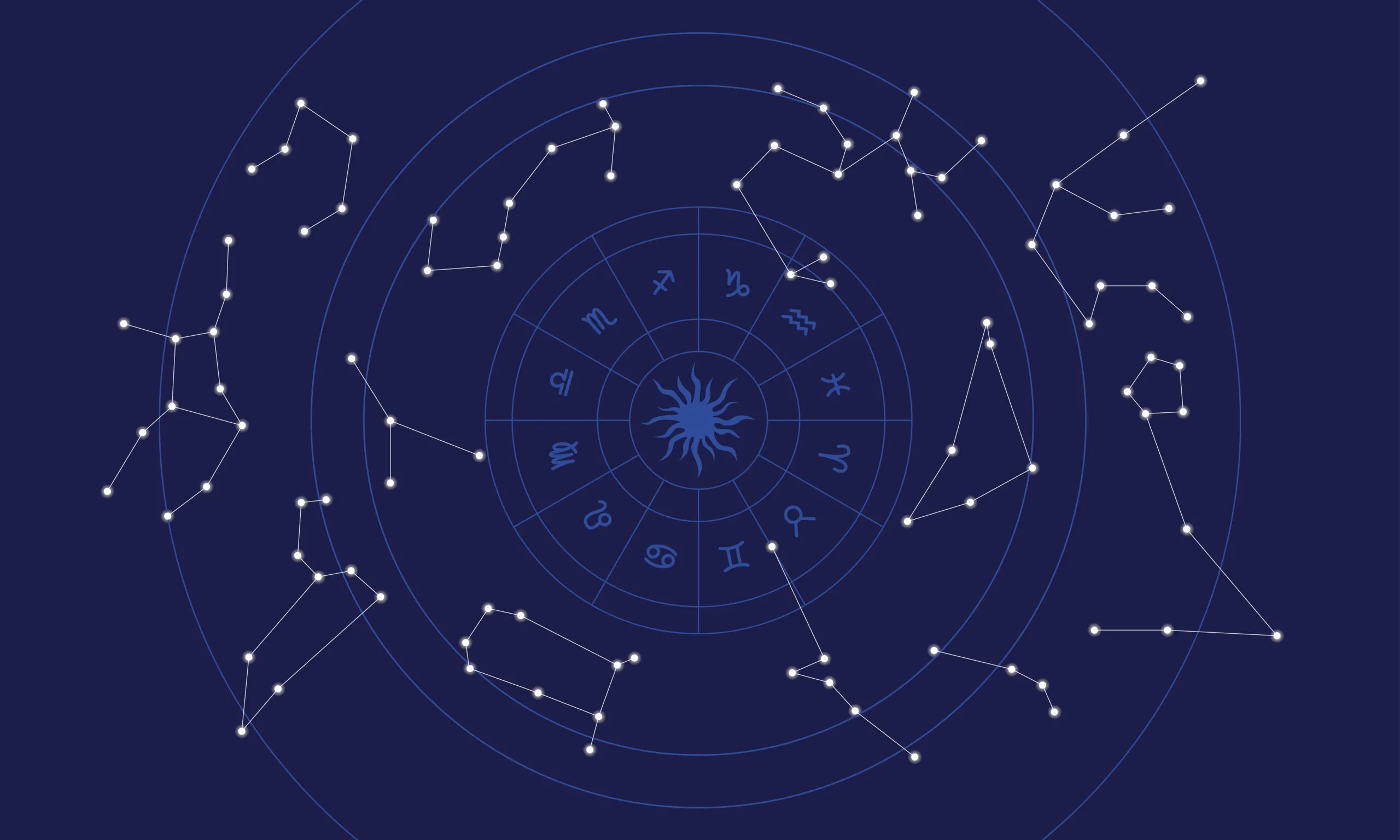 Horoscop de weekend 2 – 4 decembrie 2023